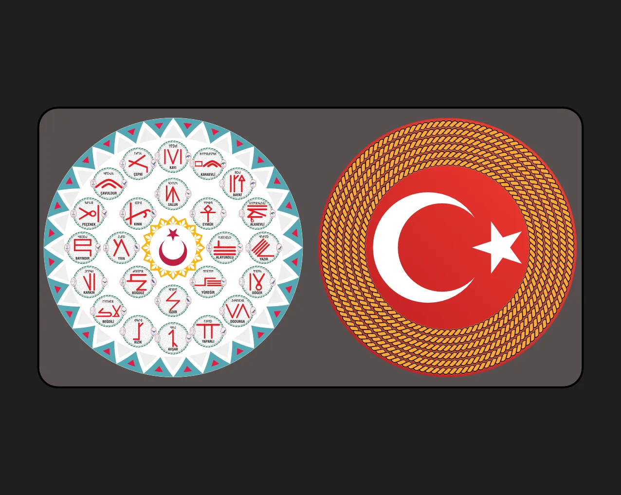 Grafik Tasarım ve Baskı